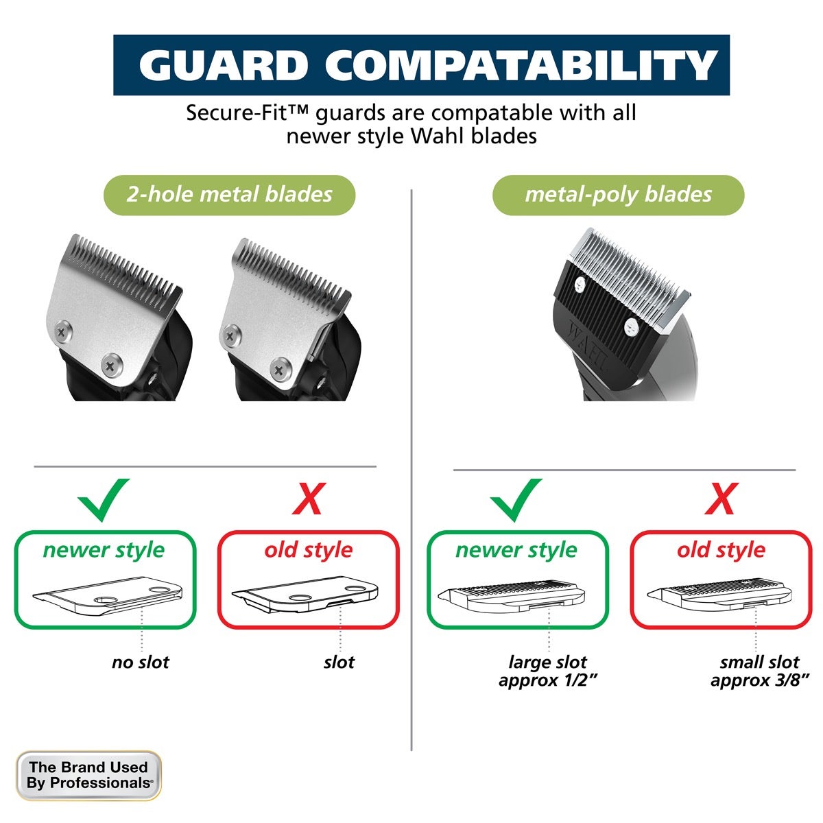 Clipper guard sizes wahl hotsell