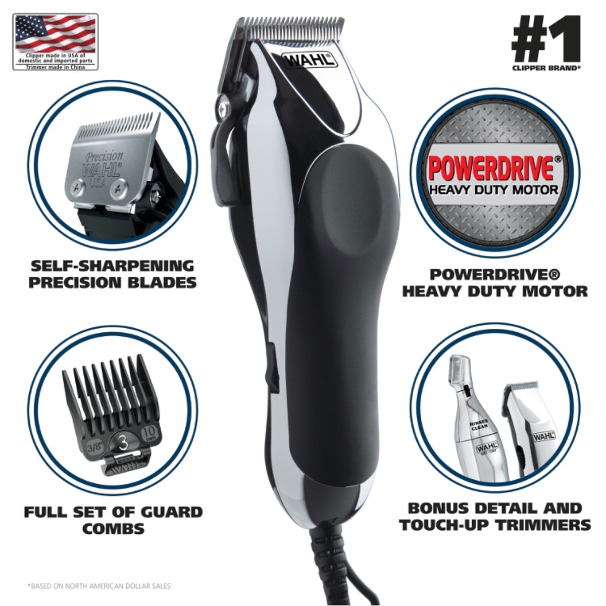 Home Barber Haircutting Kit 79524 3001P